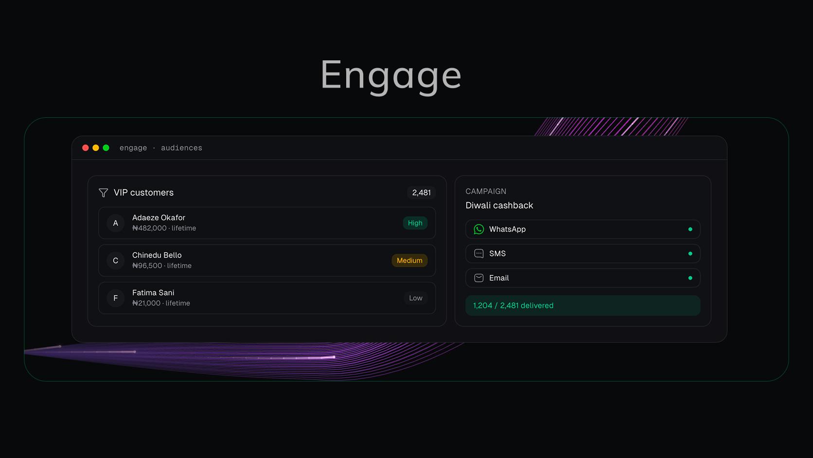 Engage — audience segments with lifetime value, and a campaign running across WhatsApp, SMS and email