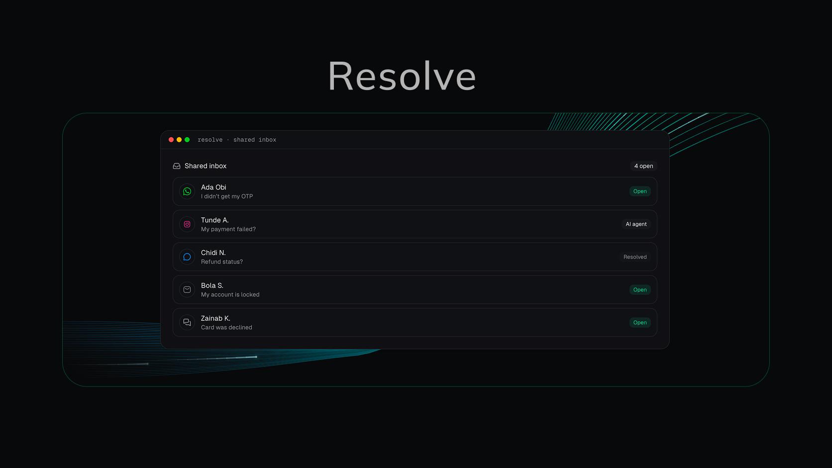 Resolve — one shared inbox for WhatsApp, Instagram, Messenger, live chat and email, with open, resolved and AI-agent-handled requests