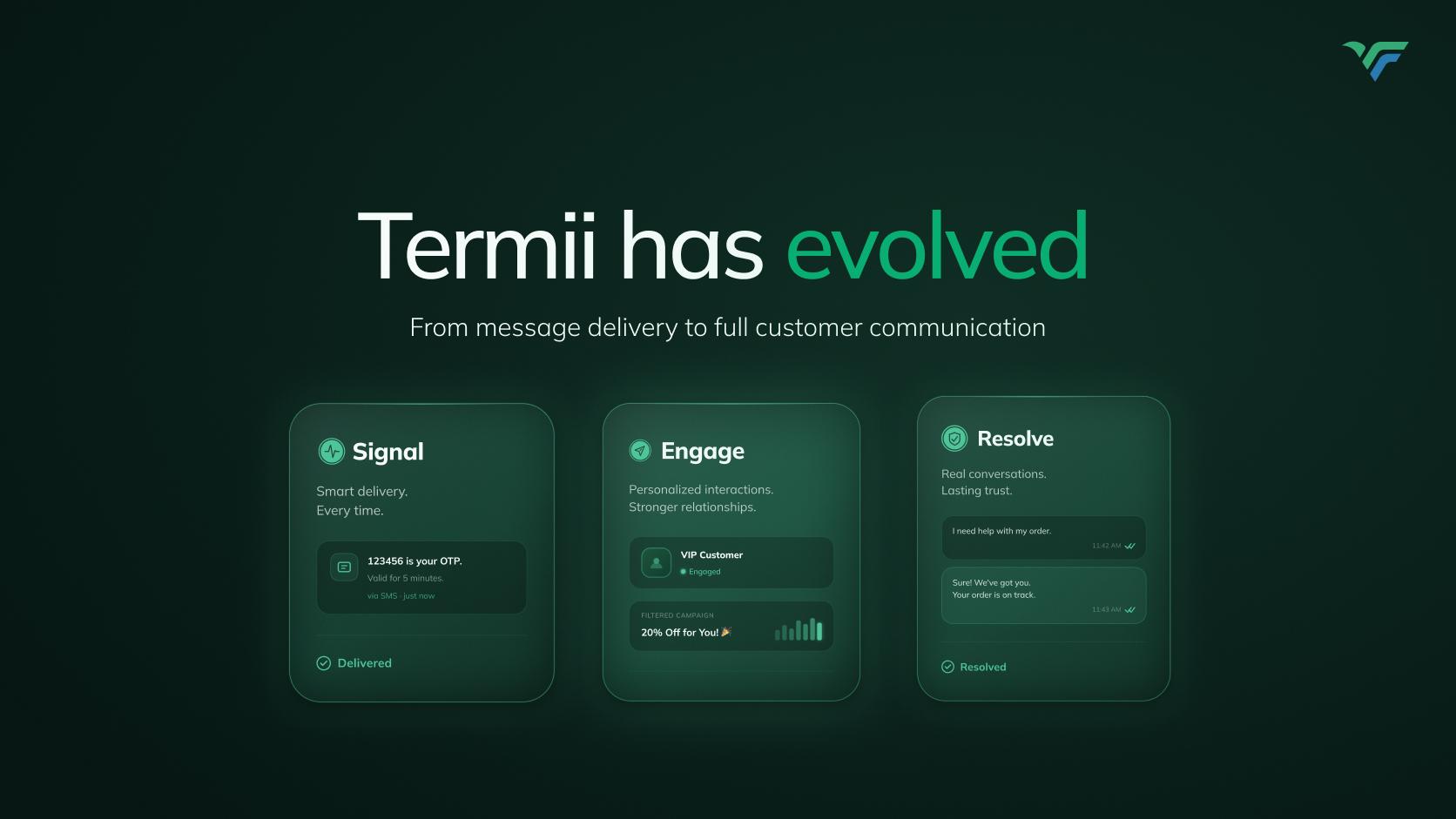 Termii has evolved — from message delivery to full customer communication, across Signal, Engage and Resolve
